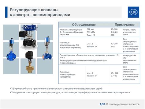 Применение двухзубчатой вилки в различных отраслях