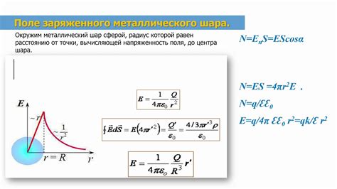 Применение инверсного направления потока в поле векторов