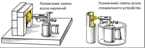 Применение паяльной лампы в обработке металлической фольги