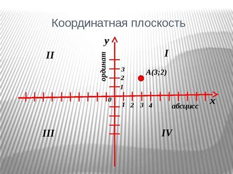 Применение понятия координатной точки на трехмерной плоскости в физике