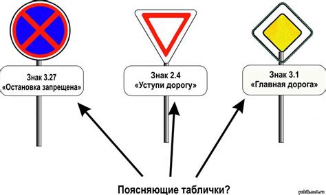 Применение правила уступи дорогу при опережении других транспортных средств