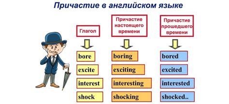 Применение причастий в активном залоге