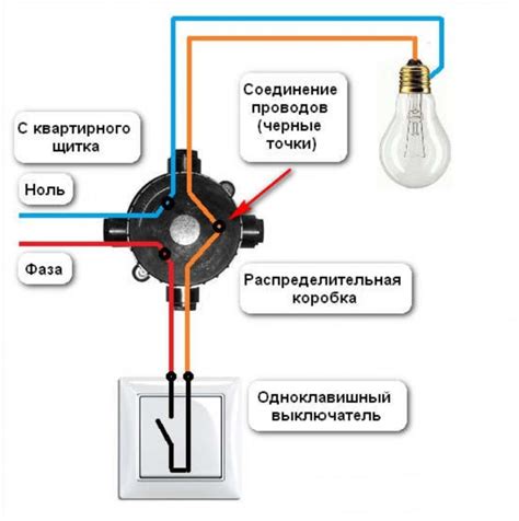 Применение сенсорного выключателя: где и как он используется