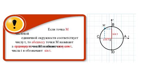 Применение синуса на окружности: понимание и практические примеры