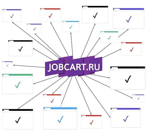 Применение социальных сетей для эффективного поиска потенциальных кандидатов на вакансию