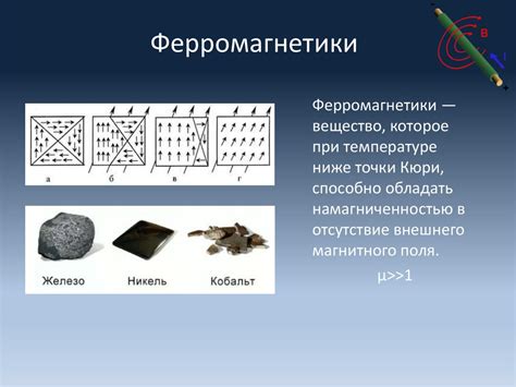Применение ферромагнитных материалов в магнитных носителях информации