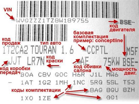 Применение цветового кода Рав 4 в автосервисе