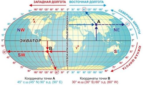 Пример: географические координаты Москвы