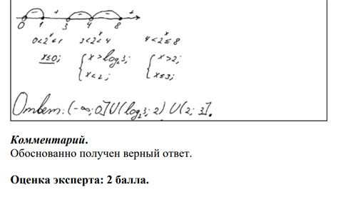 Примеры верного и неверного применения запятых