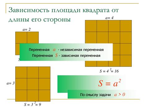 Примеры вычисления длины стороны квадрата при известной площади 144 квадратных сантиметра