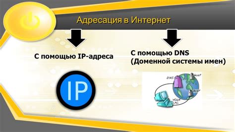 Примеры декодирования цифровой составляющей адреса в сети