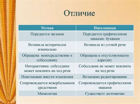 Примеры использания "как бы то ни было" в устной и письменной речи