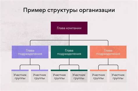 Примеры использования видманштеттовой структуры