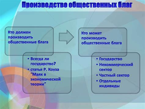 Примеры общественных благ в экономике и социальной сфере