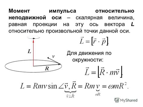 Примеры практического применения изменения импульса точки на окружности