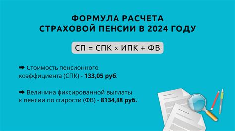 Примеры расчета пенсии с использованием коэффициента 30