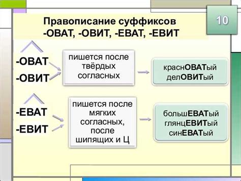 Примеры слов с суффиксом «инн» и их значения