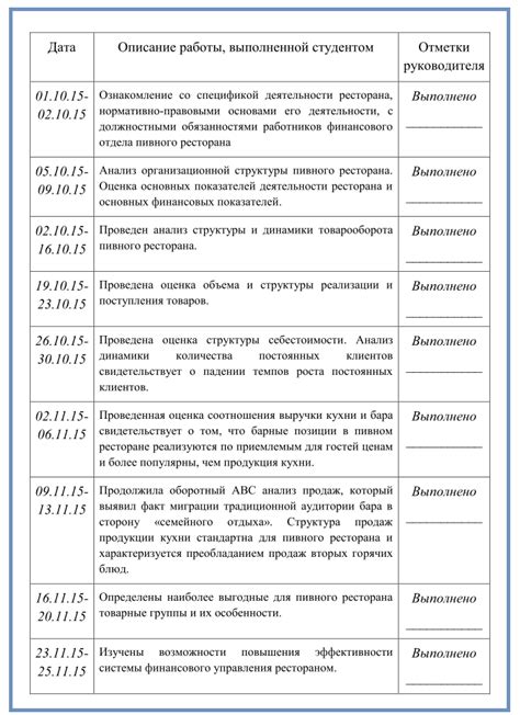 Примеры событий из практики следствия