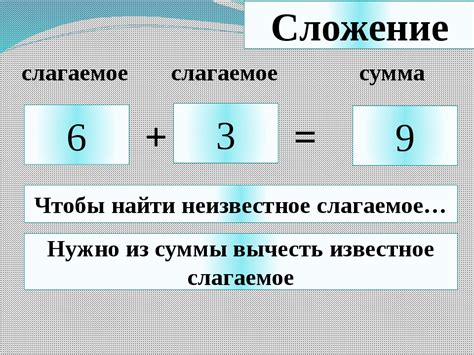 Примеры сумм чисел из простых чисел и их простоты