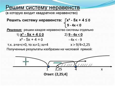 Примеры уникальных решений, подтверждающих неповторимость решения системы