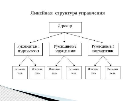 Пример 1: применение видманштеттовой структуры в бизнесе