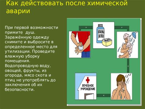 Примите меры для обеспечения безопасности вашего жилого помещения