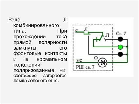 Принципиальная информация о положении реле и его функционале