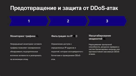 Принципы безопасности для защиты от фишинга и перехвата переводов