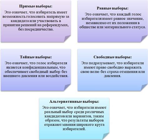 Принципы демократического процесса и вопрос самостоятельного выражения воли