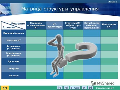 Принципы использования видманштеттовой структуры