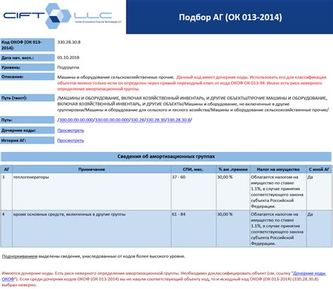 Принципы классификации основных средств по коду ОКОФ