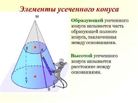 Принципы определения образующей усеченного конуса с использованием геометрических законов