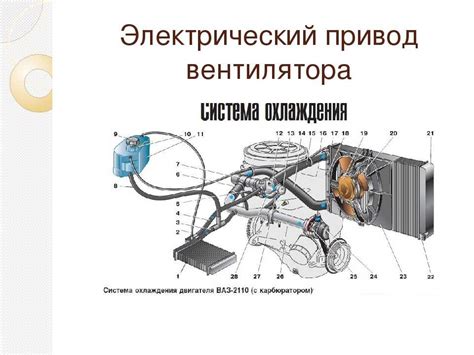 Принципы работы и функции датчика охлаждения автомобильного двигателя