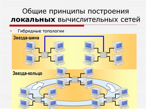 Принципы работы мобильных сетей iPhone