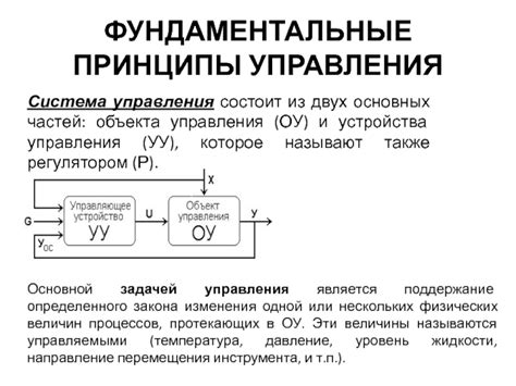 Принципы работы устройства: фундаментальные концепты и операции