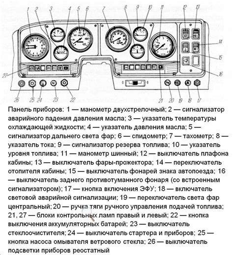 Принципы размещения датчика окружающей среды на грузовом автомобиле Урал 4320