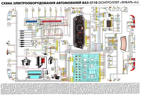 Принципы функционирования интеллектуальной системы автомобиля ВАЗ 21 14