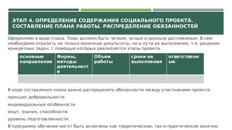 Принцип "сделай сам": распределение задач между участниками праздника