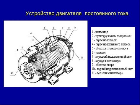 Принцип действия сенсора распределителя силы тока двигателя на модели ЗМЗ 406