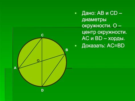 Принцип объяснения эквивалентности ав сd и ас вd
