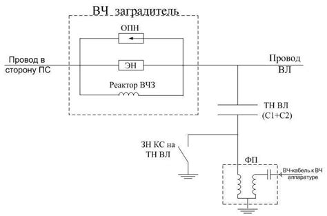 Принцип работы ВЧ 26000