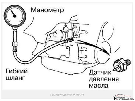 Принцип работы датчика осадков в автомобиле Лада Веста