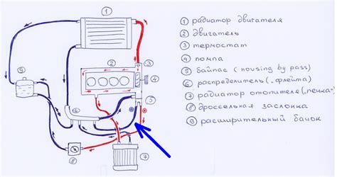 Принцип работы датчика системы охлаждения автомобиля ЗАЗ Сенс