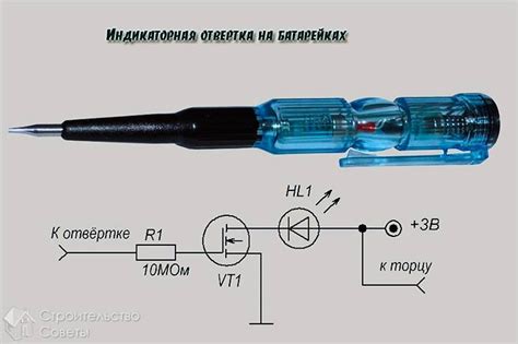 Принцип работы индикаторов