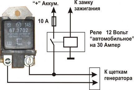 Принцип работы и основные компоненты реле генератора Scania 5 серии