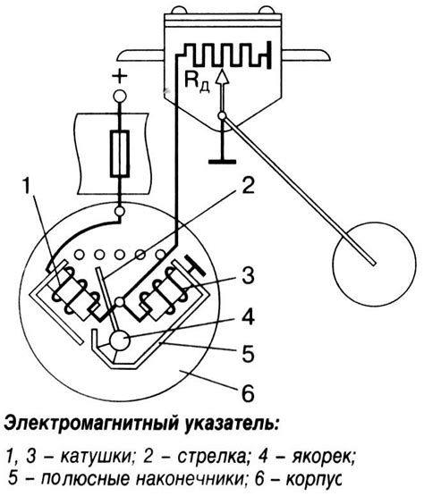 Принцип работы и подключение датчика управления потоком воздуха в автомобиле Лада Гранта