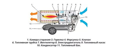 Принцип работы и подробное описание