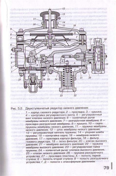 Принцип работы редукторов и их ключевые компоненты