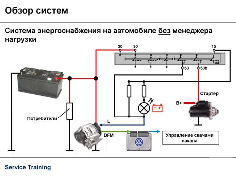 Принцип работы режима без нагрузки на автомобиле Лада 2106