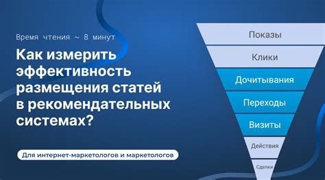 Принцип работы рекомендательных систем в аналитическом инструменте Яндекс Метрика